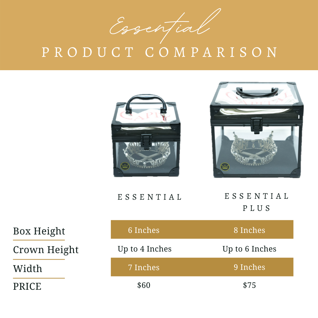 The Essential Crown Box Plus